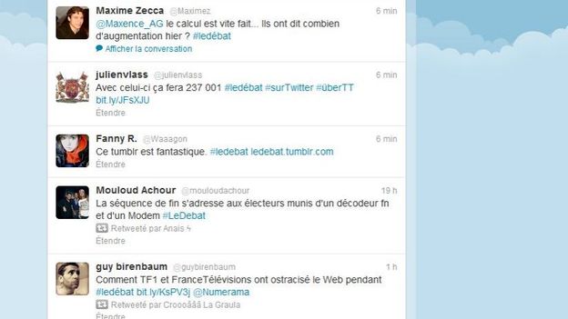 Le hashtag (mot-clef) #ledébat a été très populaire sur Twitter. Le débat a suscité 237 000 messages sur Twitter