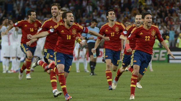 Espagne Football