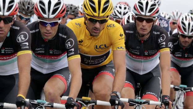Fabian Cancellara