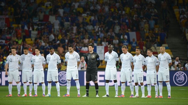 L'équipe de France de football