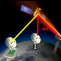 Le signal du satellite a été piraté